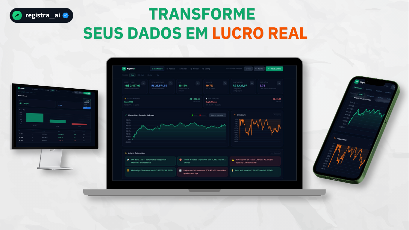 RegistraAi no laptop, desktop e celular